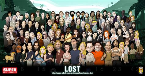 cartoonhd lost|Cartoon List .